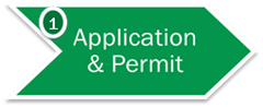 Application and Permit