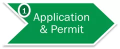 Application and Permit