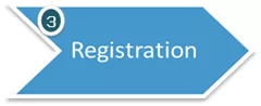 Registration